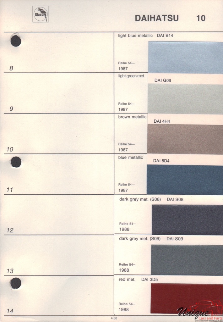 1988 Daihatsu Paint Charts Glasurit 1